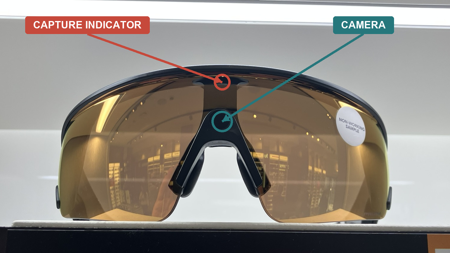 Front view of owner-photographed Oakley Meta Vanguard glasses powered off, annotated to identify the centred camera and capture-indicator location.